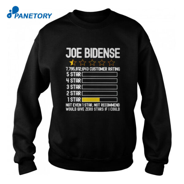 Joe Bidense Not Even 1 Star Not Recommend Shirt