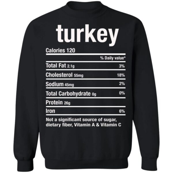 Turkey Calories Daily Value Total Fat Shirt