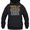 Covid 19 The Tests Are Rigged The Death Count Is False Masks Shirt 1