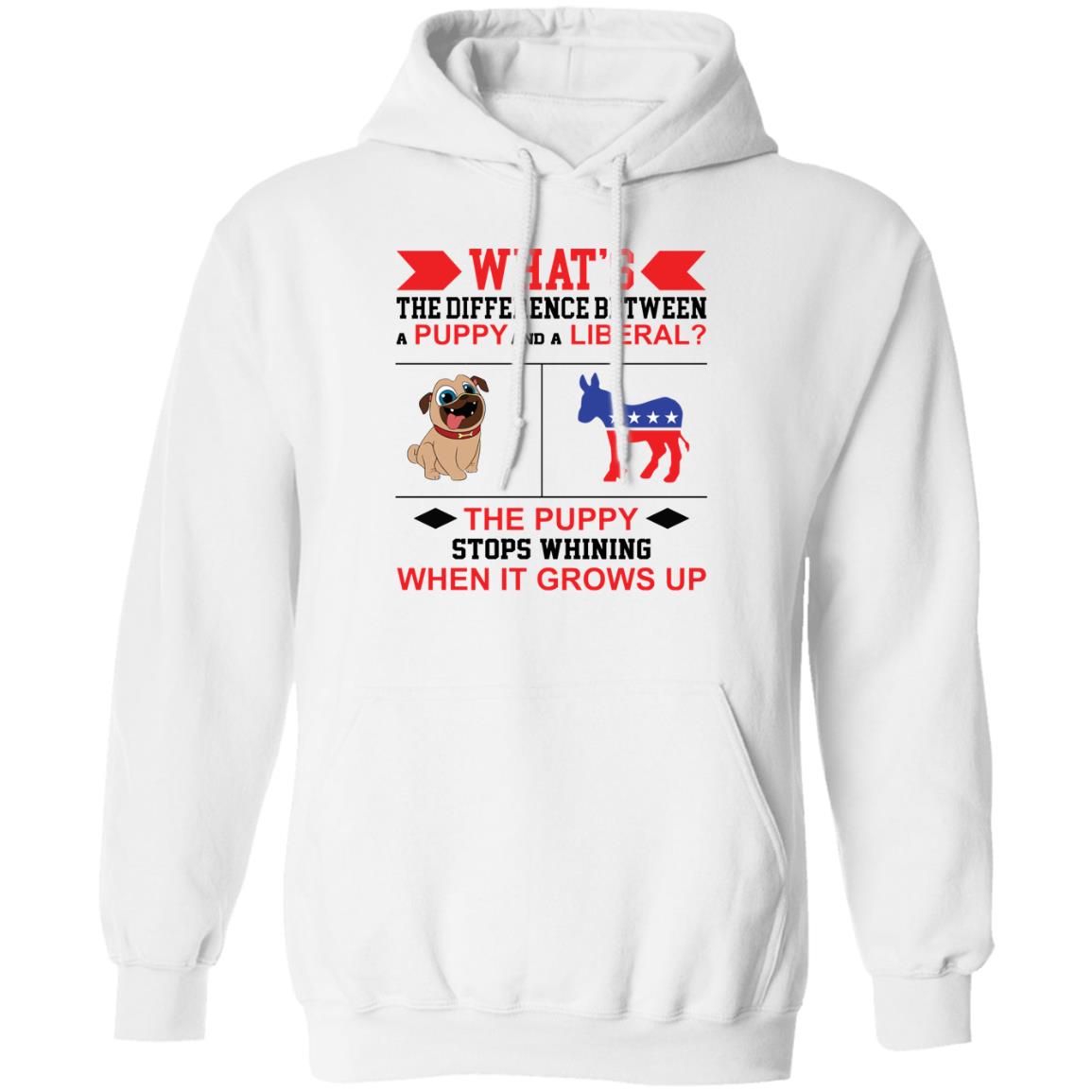 What'S The Difference Between A Puppy And A Liberal The Puppy Shirt Panetory – Graphic Design Apparel &Amp; Accessories Online