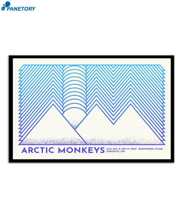 Arctic Monkeys Tour Budweiser Stage Toronto On Aug 2023 Poster