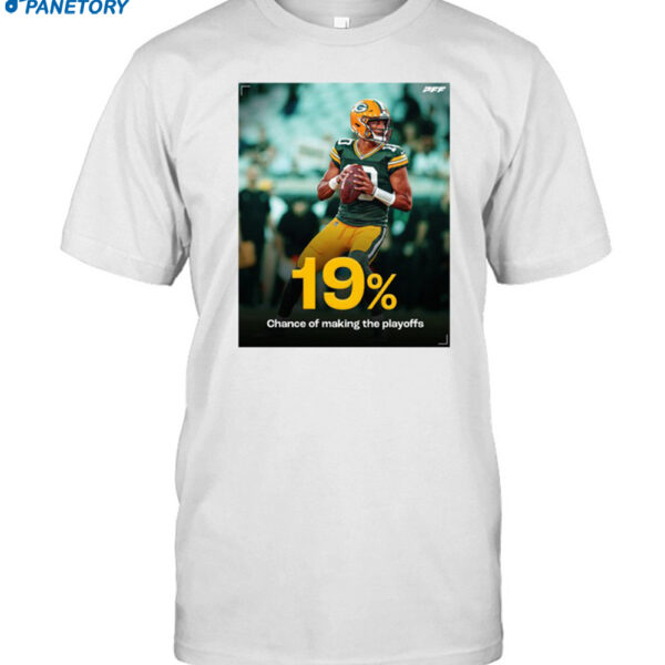 Aaron Nagler 19% Chance Of Making The Playoffs Shirt