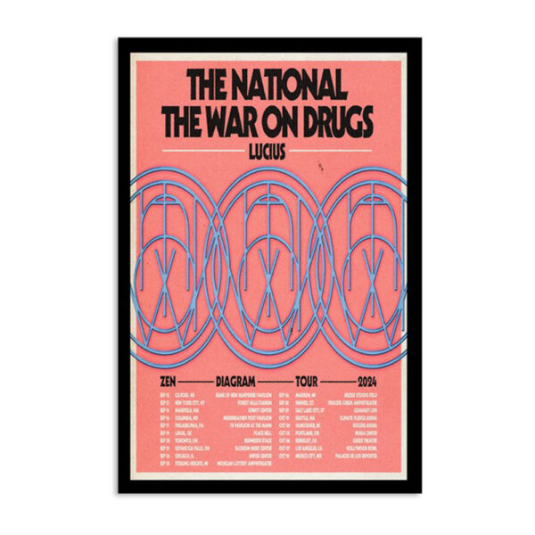 The National Zen Diagram 2024 Tour Poster