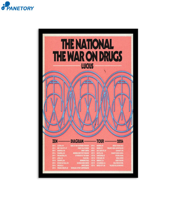 The National Zen Diagram 2024 Tour Poster