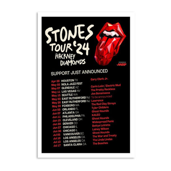 The Rolling Stones Us Tour 2024 Poster