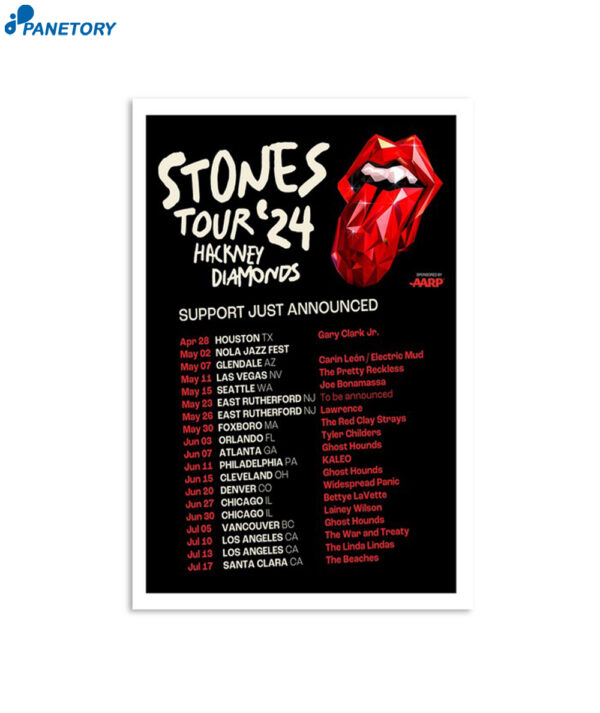 The Rolling Stones Us Tour 2024 Poster