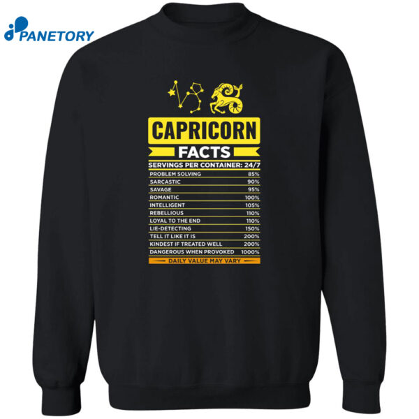 Capricorn Facts Servings Per Container 247 Shirt 2