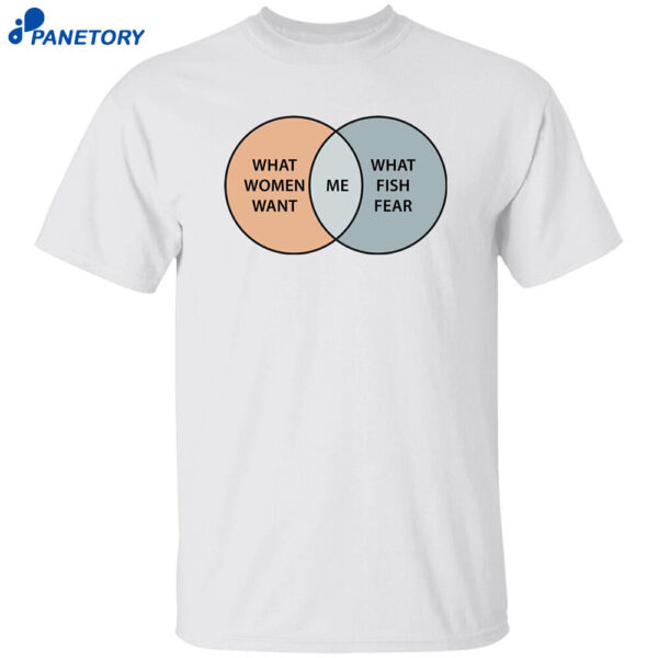 Women Want Me Fish Fear Me Venn Diagram Shirt