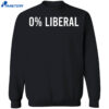 Zeek Arkham 0% Liberal Shirt 2
