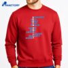 South Philly Baseball Names 2026 T-Shirt 4 South Philly Baseball Names 2026 T-Shirt 2
