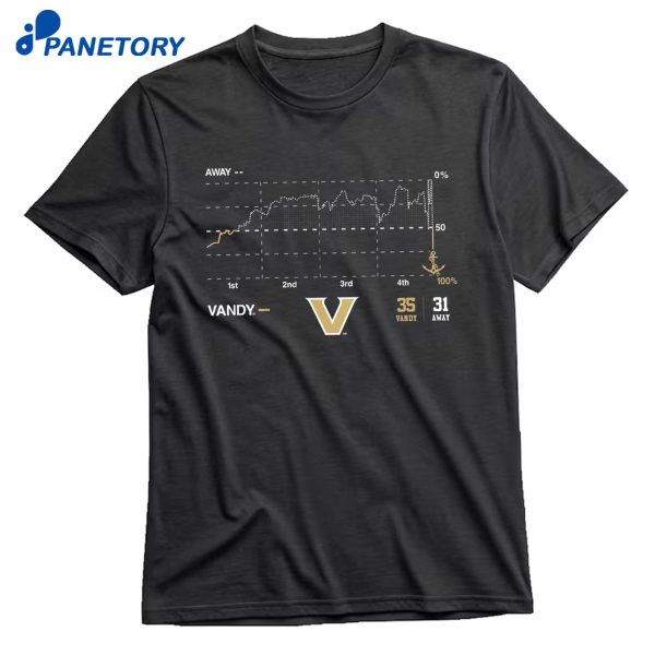 Vanderbilt Football Miracle Win Probability Chart T-Shirt